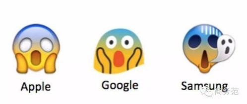 别人发个吃瓜表情我该怎么回